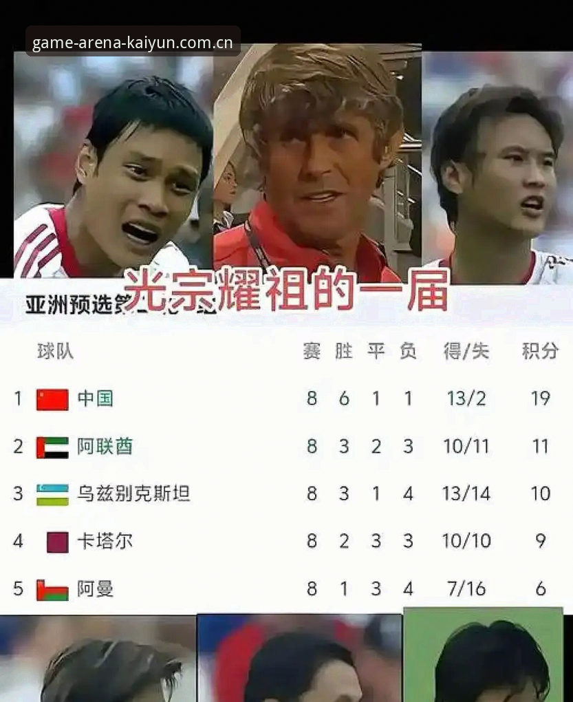 2030世界杯扩军66队详解：中国男足迎来历史机遇