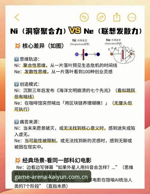 3个关键维度解析Kaiyun体育平台可靠性：用户数据与功能实测