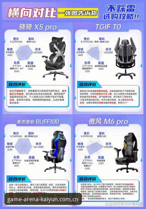 Kaiyun体育app全面评测：功能、体验与数据深度解析